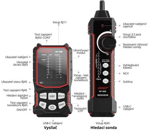 W-Star WSNF808