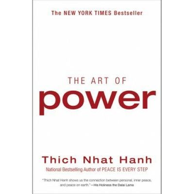 Art of Power