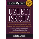 Üzleti iskola