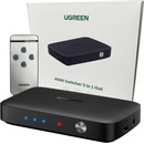 Ugreen CM332