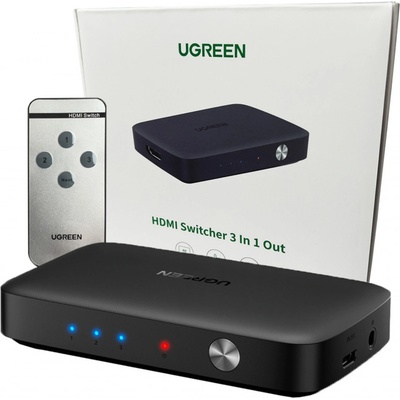 Ugreen CM332 – Zboží Živě