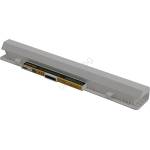 PATONA - Батерия за LENOVO IdeaPad S210/S215 2200 mAh Li-ion 10, 8 V (IM0721)