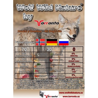 Wolf Wild Nature hovězí s bramborem 2 kg