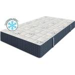 Matro Двулицев матрак Stress Free 24см - MATTRO