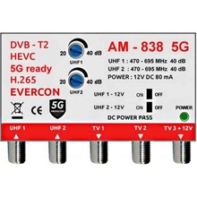 Evercon AM-838