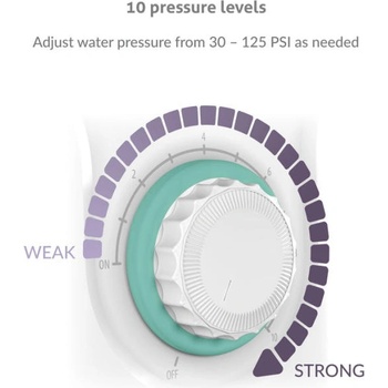 Image 1 of TrueLife AquaFloss Station