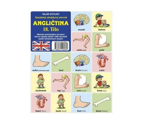 Angličtina 18. Tělo