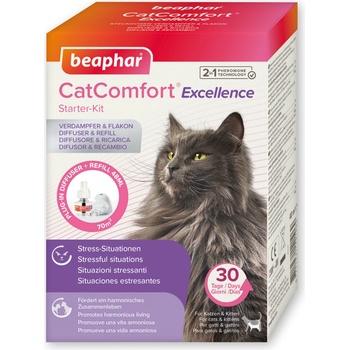 BEAPHAR Difuzér CatComfort sada Kočka 48ml