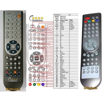 GENERAL MASCOM MC1320 PVR - съвместимо дистанционно управление на марката General (MC1320 PVR)