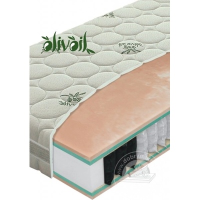 Materasso TREND Biogreen Bio Ex