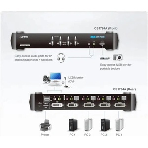 ATEN KVMP превключвател ATEN CS1784A, 4-портов, USB, DVI Dual Link, Audio (CS1784A-AT-G)