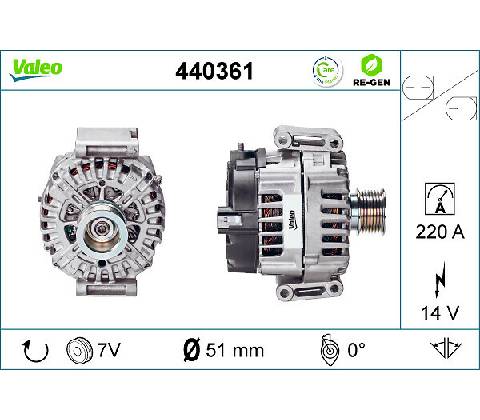 Alternátor VALEO 440361