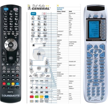 Diaľkový ovládač General Marantz SR-7002