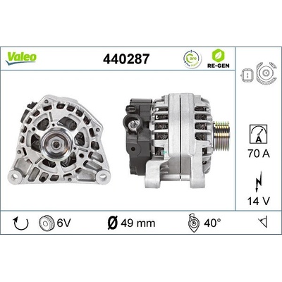 generátor VALEO 440287