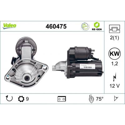 Startér VALEO 460475