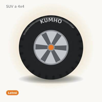 Kumho KL21 225/65 R17 102H