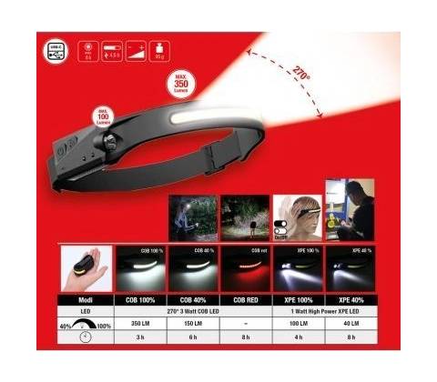 KS Tools 150.4520