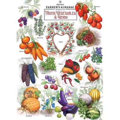 Masterpieces - Puzzle Fruits & Vegetables - 1 000 piese