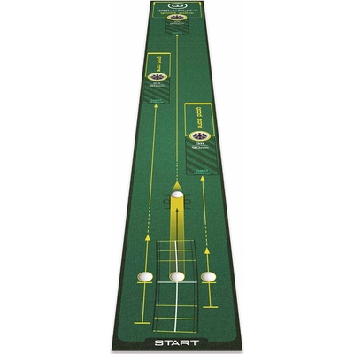 Wellputt Start Mat 3m