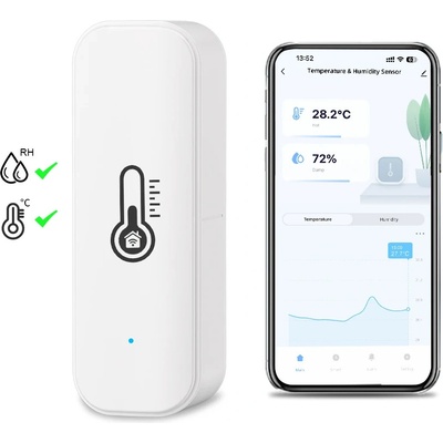 Tuya Zigbee 3.0 AS-W1 – Zbozi.Blesk.cz