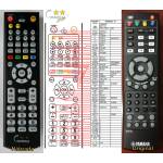 GENERAL YAMAHA BDP120, BDP121 - съвместимо дистанционно управление на марката General (BDP120, BDP121) Дистанционно