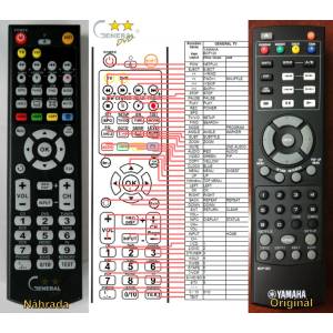 GENERAL YAMAHA BDP120, BDP121 - съвместимо дистанционно управление на марката General (BDP120, BDP121) Дистанционно