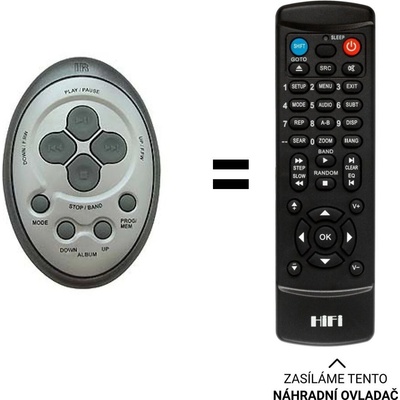 Dálkový ovladač Predátor Grundig RRCD2420MP3 – Hledejceny.cz