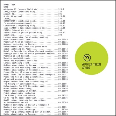 Aphex Twin - Syro (3 LP) (0801061024710)