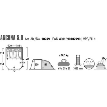 High Peak Ancona 5.0