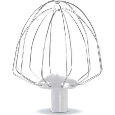 Sencor STX 029