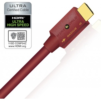 Wireworld Radius 48 HDMI 8K RAH48 0,6m
