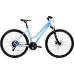 Kross Evado 3.0 D 28 (2026) Велосипеди
