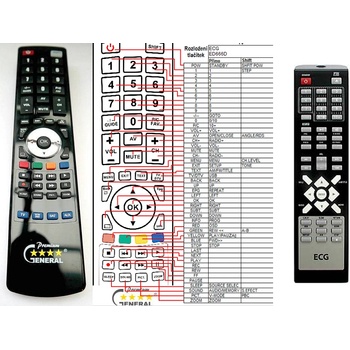 GENERAL ECG DVD4517HDMI - съвместимо дистанционно управление на марката General (DVD4517HDMI)