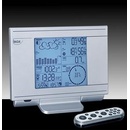 IROX PRO-X2