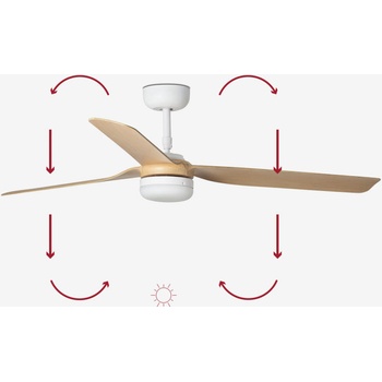 Image 1 of Faro Barcelona 33816-20 Punt