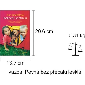 Koncept kontinua