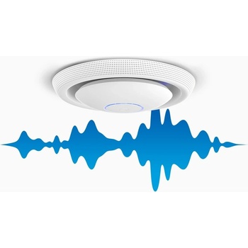 Ubiquiti UAP-AC-EDU