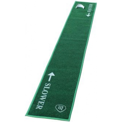Masters Chip Drive Net