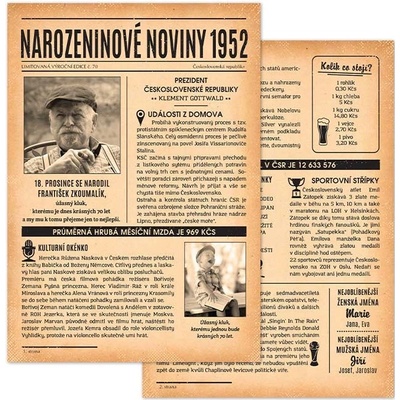 Narozeninové noviny 1952 – jednostranné až čtyřstranné