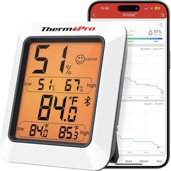 ThermoPro TP350