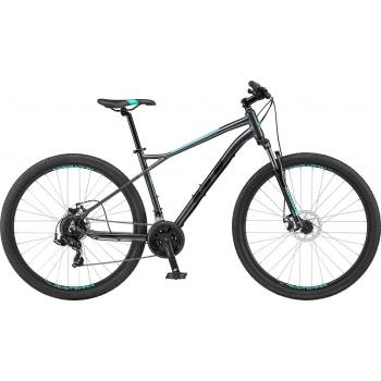 GT Aggressor 2021