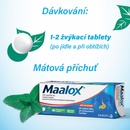 Maalox tbl.mnd.40 x 400 mg/400 mg