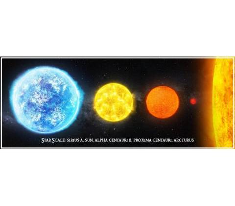 Map Cards Star scale 3D