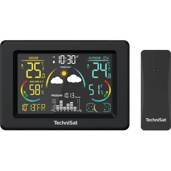Technisat IMETEO 600