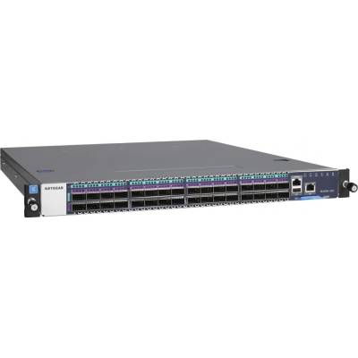 Netgear CSM4532