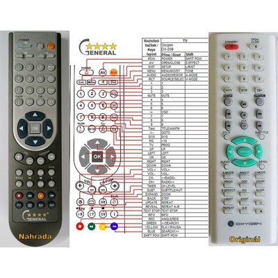 GENERAL OXYGEN DX-208, DVX-23, MSD-829 - съвместимо дистанционно управление на марката General (DX-208, DVX-23, MSD-829)