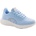 Ellesse Маратонки Ellesse Women's Como Runner Low-Top Trainers - Skyblue/White