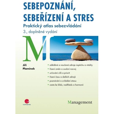 Sebepoznání, sebeřízení a stres - Praktický atlas sebezvládání - 3. vydání - Jiří Plamínek