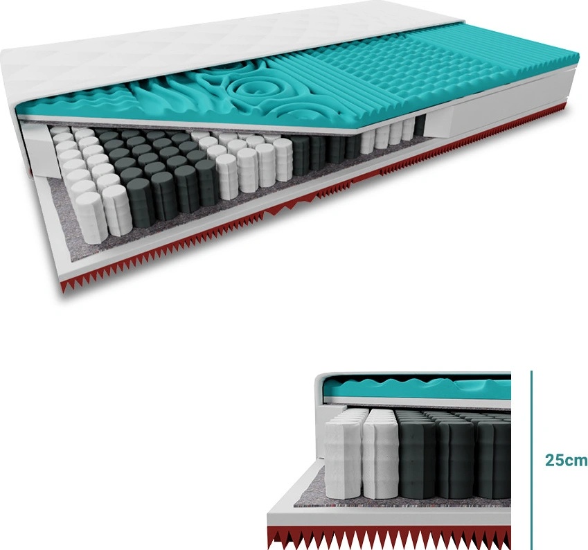 Textilomanie MEMORY EXTRAFLEX