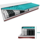 Textilomanie MEMORY EXTRAFLEX